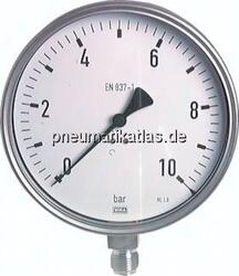 MS 160160 ES Chemie-Manometer senkrecht, 160mm, 0 - 160 bar