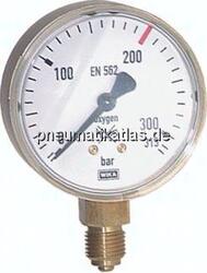 MS 40063 SAU Schweißtechnik-Manometer 63mm, 0 - 400 bar, Sauerstoff (öl- und fettfrei)