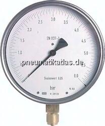 MSF 25160 Feinmess-Manometer senkrecht, 160mm, 0 - 25 bar