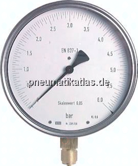 MSF -1200160 MB Feinmess-Manometer senkrecht, 160mm, -1200 bis 0 mbar bar