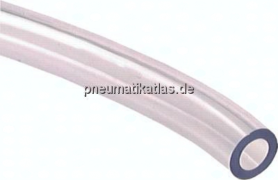 PVC 1014-25 PVC-Schlauch 10x14mm, transparent, 25 mtr. Rolle